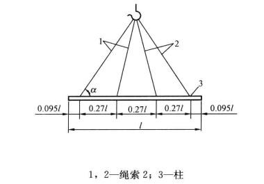 豎著吊長(zhǎng)方體重物的示意圖