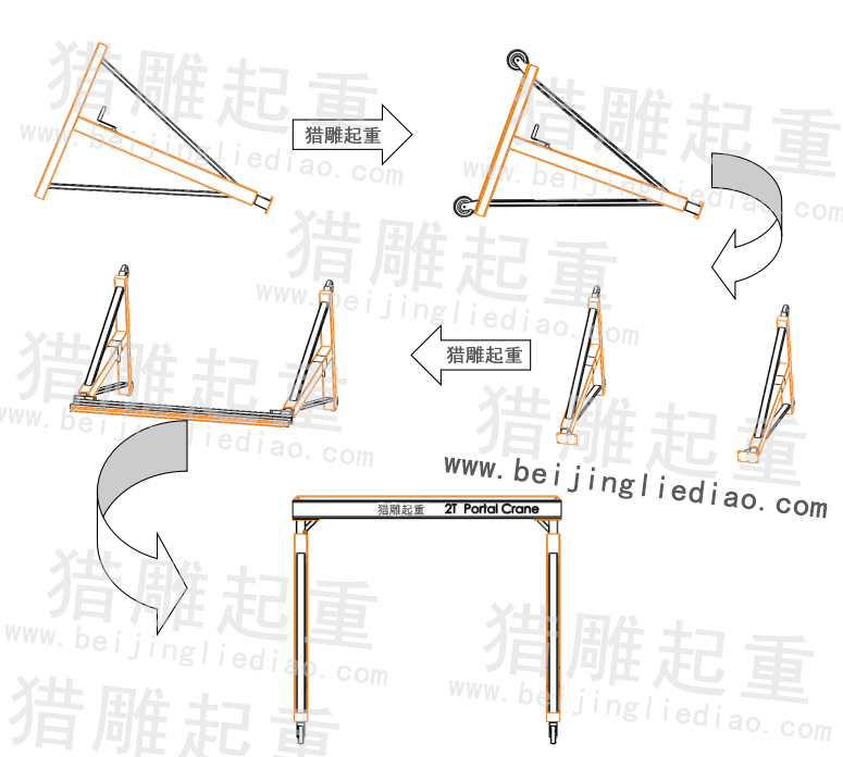 獵雕龍門(mén)吊安裝步驟