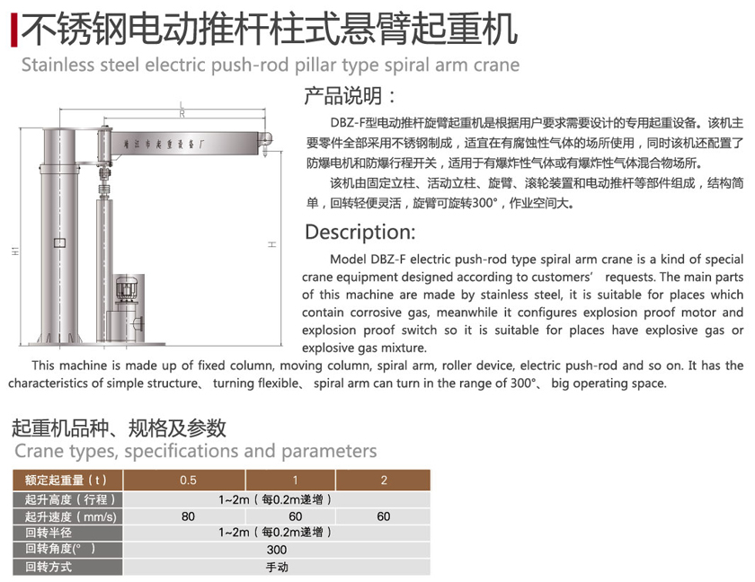 不銹鋼懸臂吊介紹