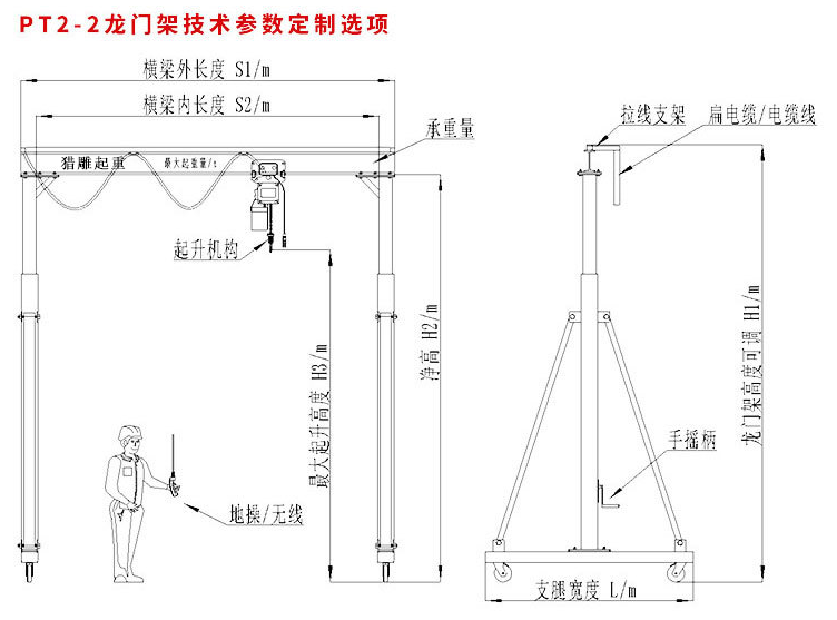 3噸龍門吊價(jià)格技術(shù)參數(shù)定制選項(xiàng)